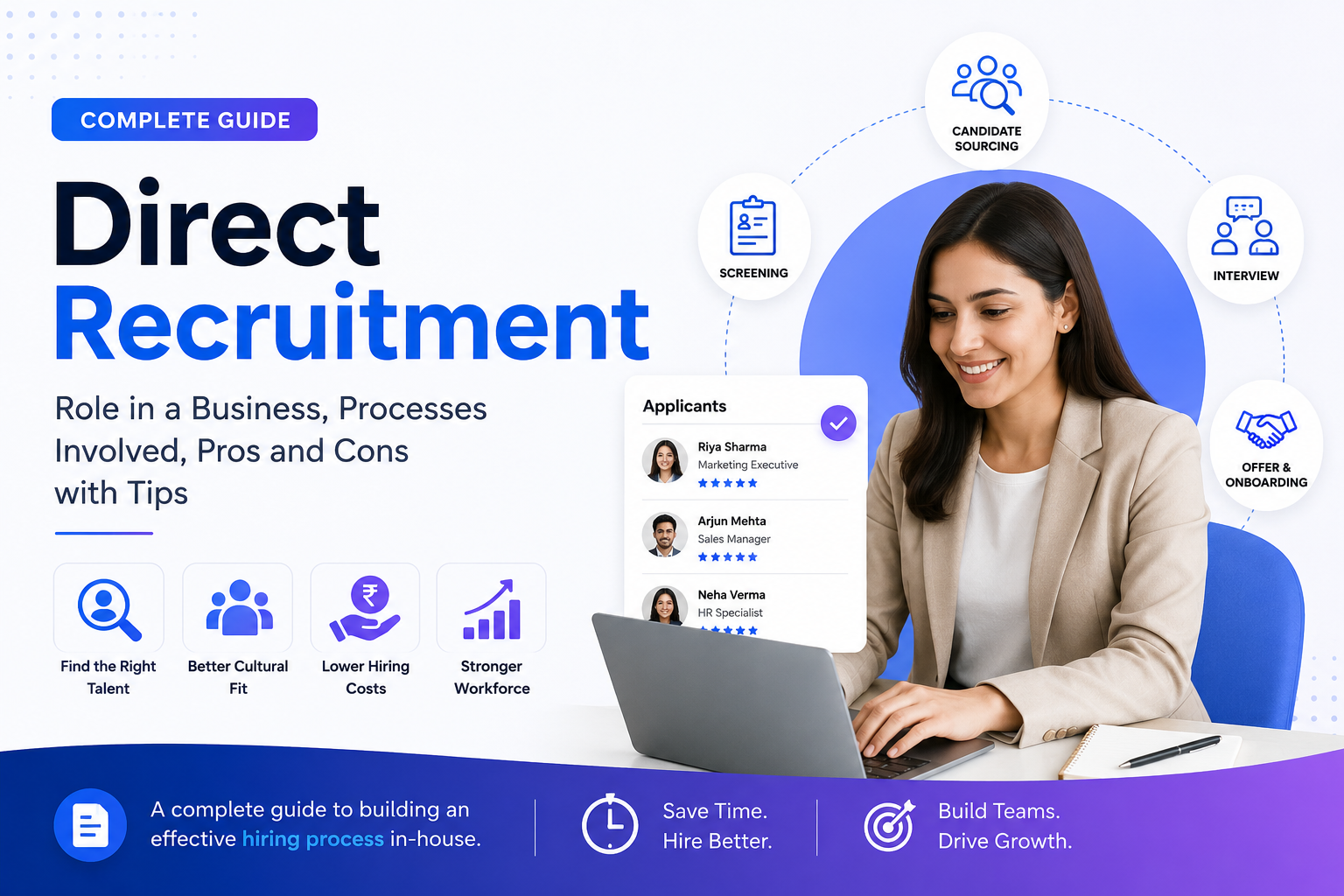 Direct Recruitment: Role in a Business, Process, Pros and Cons